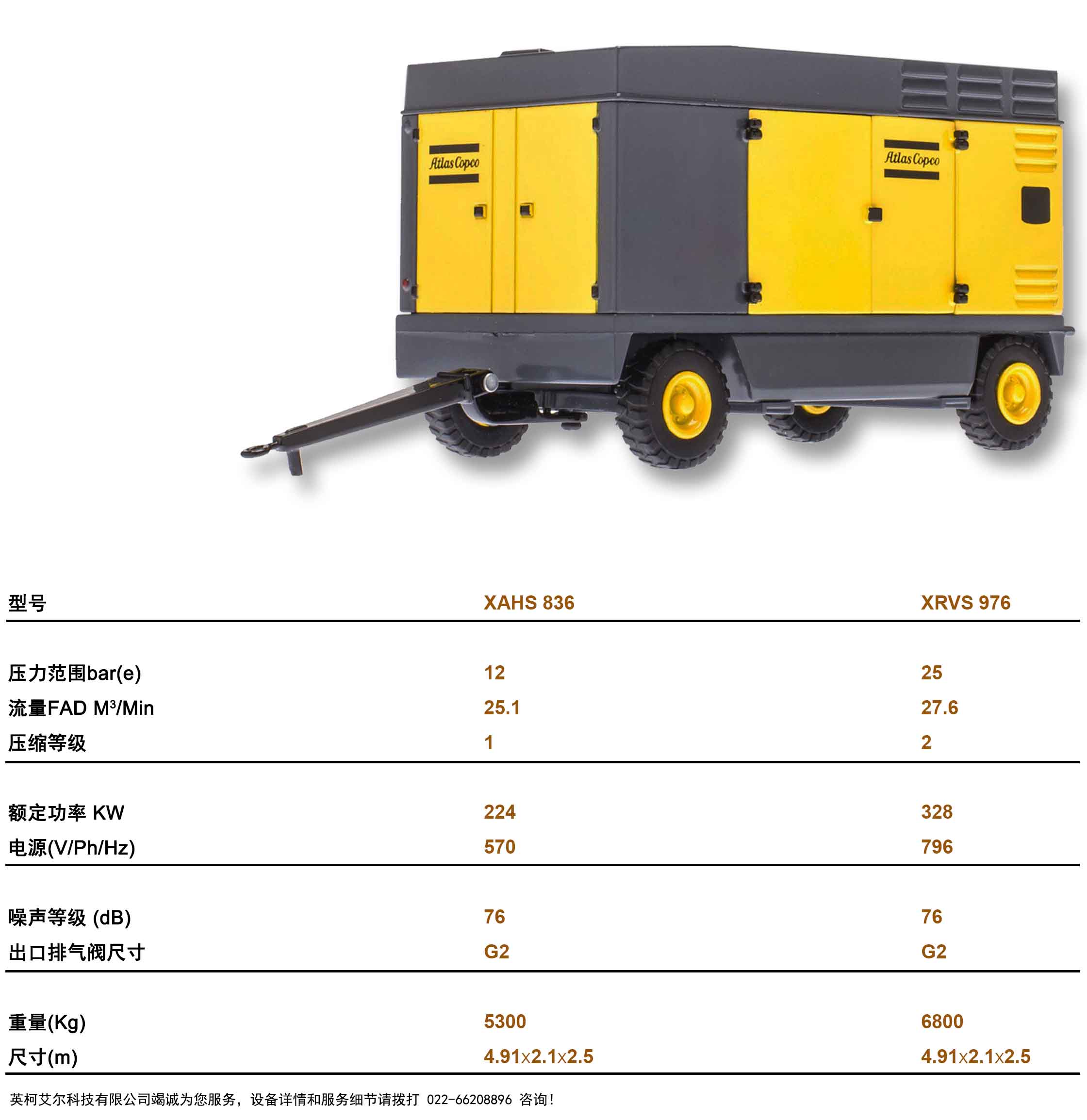 阿特拉斯空壓機租賃